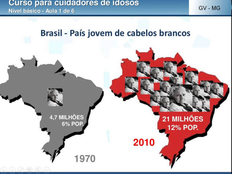 CUIDADOR DE IDOSO GV MG